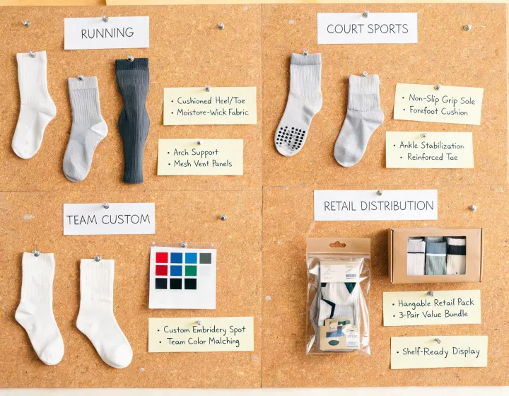 Sports sock application board for teams, retail and distributors